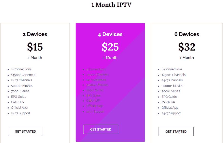 IPVOS