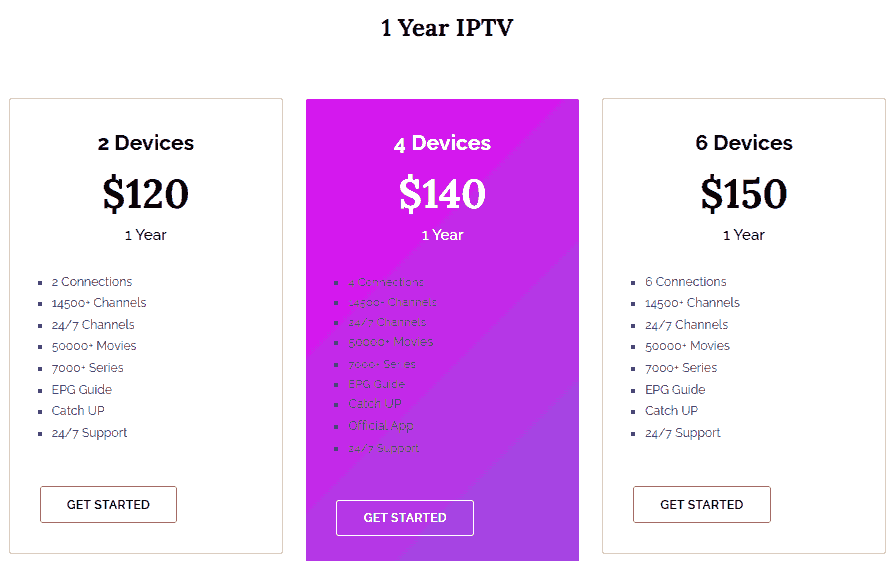 IPVOS