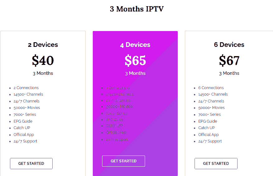 IPVOS
