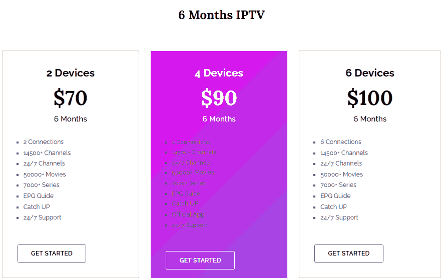 IPVOS